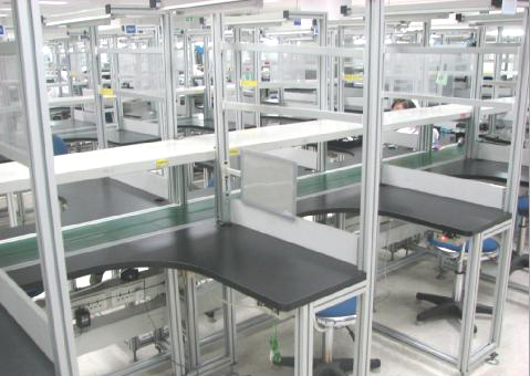 精益生产管理中生产妄想变换流程