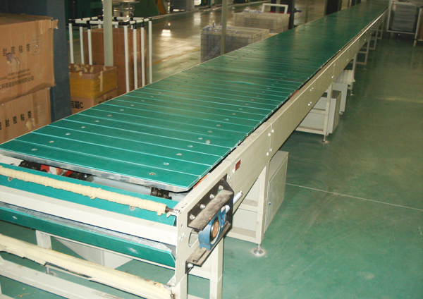 运送生产线主要包括哪些运送方法？？？