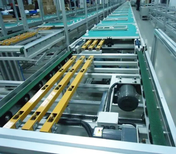 自动化生产线的组成部分和功效的介绍