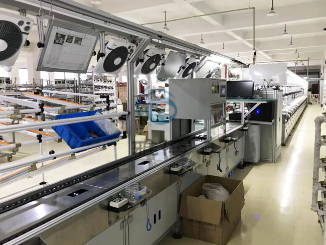 智能制造生产线包括了哪些？？？？？？